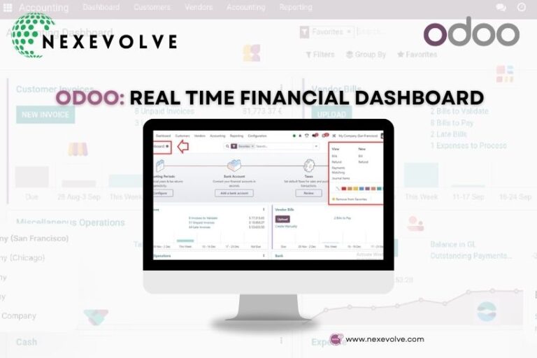 Odoo-Real-Time-Financial-Dashboard