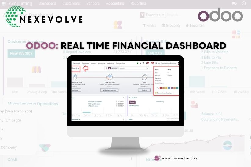 Odoo-Real-Time-Financial-Dashboard