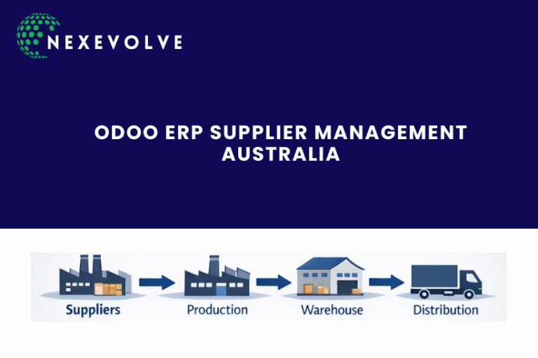 Odoo ERP supplier management Australia